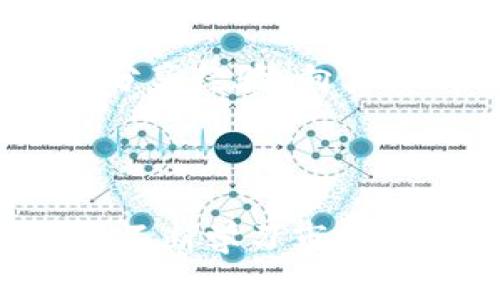 如何通过Tokenim实现结算收益最大化?

Tokenim, 结算收益, 区块链, 去中心化金融/guanjianci

### Tokenim的概述

Tokenim是一个依托区块链技术的去中心化金融平台，其核心功能是为用户提供安全、高效的数字资产管理及收益结算服务。随着数字经济的快速发展，Tokenim正逐渐成为用户首选的收益结算工具，其优势体现在透明性、低成本以及高效的交易处理速度等多方面。

Tokenim平台通过智能合约的自动化执行，确保每一笔交易的安全性和准确性。用户可以通过Tokenim将不同类型的资产整合在一起，利用平台提供的各种工具进行收益。从交易所获得的奖励、流动性挖矿、借贷利息等，都是用户在Tokenim上进行收益结算的重要组成部分。

### 区块链技术的重要性

区块链技术是Tokenim的基石。在这一技术的支撑下，Tokenim能够实现去中心化管理，确保用户资产的安全性。与传统金融平台相比，区块链能够切实降低交易成本，同时提高交易的透明度。用户的每笔交易都在区块链上有明确的记录，任何人都可以随时查阅，确保无欺诈行为发生。

此外，区块链技术的不可篡改特性，进一步增强了用户对平台的信任。每一笔收益结算都可以追溯，用户可以清楚地知道自己的资金流向以及收益来源，这在传统金融环境中是难以实现的。因此，用户在使用Tokenim进行交易时能够更加安心。

### Tokenim的收益结算流程

第一步：注册并建立账户
使用Tokenim的第一步是注册一个账户。用户需要提供基本信息，并通过身份认证。这一步骤确保平台的安全性，并减少恶意用户的风险。

第二步：资产充值
注册完成后，用户可以将自己的数字资产充值至Tokenim钱包。支持的资产种类繁多，用户可根据需求选择合适的币种进行充值。值得注意的是，平台可能会对不同的资产收取不同的手续费，用户在进行充值前应仔细阅读相关条款。

第三步：参与收益产品
充值完成后，用户可以选择参与Tokenim定期推出的收益产品。这些产品包括流动性挖矿、借贷服务、收益聚合等。每一类产品的收益率、风险程度及锁定期不同，用户应根据自身需求进行选择。

第四步：收益结算与提取
在参与产品产生收益后，用户可以通过Tokenim平台进行收益结算。收益将自动计算并定期结算，用户可以选择将其转入可用余额中，或选择进一步投资以获取更高的收益。

### 结算收益的策略

选择高收益产品
在Tokenim中，有许多不同的产品提供不同的收益率，用户需要根据自身的风险承受能力选择适合自己的产品。例如，一些流动性挖矿项目可能提供较高收益，但相应的风险也比较大；而一些借贷服务则提供相对稳定的收益，适合风险偏好较低的用户。

关注市场变化
数字资产市场具有高度的不确定性，用户需要时刻关注市场动态，以便在收益变化时迅速做出反应。Tokenim会定期更新市场分析和产品收益报告，用户可以利用这些信息自己的投资策略。

分散投资
为了降低风险，用户应考虑在不同的收益产品之间分散投资。将资产分散在多个项目中，可以降低单一项目出现问题带来的风险，从而实现更加稳定的收益回报。

参与社区活动
Tokenim社区常常会组织一些活动，例如空投、奖励等，积极参与这些活动也能为用户增加额外的收益，提高整体的结算回报。用户应时刻关注社区公告，掌握参与活动的机会。

### 相关问题探讨

#### 问题一：Tokenim的安全性如何保障？

Tokenim在安全性方面采取了多项措施，以确保用户资产安全。首先，其智能合约经过多轮的审计，确保无漏洞可被攻击。其次，Tokenim的资金托管机制也非常严谨，通过多重签名和冷钱包的方式，大幅降低黑客攻击及资金失窃的风险。此外，平台定期进行安全演练，并与全球顶尖的安全公司合作，提升系统的抵御能力。

#### 问题二：如何选择适合自己的投资产品？

选择投资产品时，用户应首先考虑自己的风险承受能力及投资目标。例如，若用户希望快速获取高收益，则可以选择流动性较高的挖矿项目；而若用户更追求稳定收益，可考虑借贷类产品。其次，评估每个产品的风险及历史收益表现，调研其背后的项目团队和技术方，确保做出明智的决策。

#### 问题三：Tokenim的收益计算是如何进行的？

Tokenim的收益计算主要依赖于其智能合约。这些合约能够实时监控市场情况，并自动结算用户的收益。收益主要来源于用户参与的产品表现，包括交易手续费、流动性挖矿奖励、借贷产生的利息等。用户可以在账户面板中查看详细的收益记录，透明明了，便于用户掌握自己的收益情况。

#### 问题四：如何提高在Tokenim上的收益？

提高收益的关键在于选择合适的投资方式和灵活调整投资组合。用户可以通过不断关注市场动态，选择回报较高的项目进行投资；同时，参与社区活动、分享经验、向其他成功的投资者学习，也是提高收益的有效途径。此外，在市场波动时灵活调整投资策略，适时止盈或止损，能够更有效地保护收益。

### 总结

Tokenim作为一种新型的数字资产结算工具，通过高效的收益结算和强大的安全防护，逐渐成为用户理财的重要选择。在使用Tokenim的过程中，用户需不断学习市场动态，合理分配资产，才能实现收益最大化。在未来，Tokenim还将继续升级产品，以适应数字经济的发展趋势，帮助用户获得更好的收益体验。