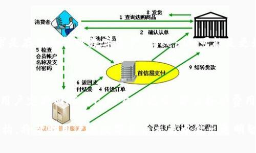 在讨论TP（交易平台，通常指“Token Platform”）和TokenIM（通常是指一种区块链相关的数字货币钱包或平台）是否收费时，需要考虑几个方面，包括平台的使用费用、交易费用、存取款费用等。以下是详细分析。

TP和TokenIM的基本概述

TP和TokenIM作为数字货币领域的两个重要组成部分，各自承担着不同的职能。TP主要是为用户提供交易服务的平台。用户可以在TP上进行各种数字货币的买卖、交换等。而TokenIM则是一款钱包应用，主要用于存储和管理数字货币及其交易。

在数字货币交易中，用户最关心的问题之一是费用。这是因为不同的平台和钱包在服务上可能存在差异，费用的高低直接影响使用者的投资感受和收益。

TP的费用模型

TP通常会收取几种费用，包括交易手续费和提现费用。交易手续费通常是根据用户交易的金额的一个百分比来收取的。在一些情况下，TP可能会提供免手续费的优惠活动，但这些通常具有时间限制，用户需要仔细阅读相关条款。

提现费用则是用户将数字货币转出到其他钱包或账户时需要支付的费用。这一费用的高低有时会受到网络拥堵情况的影响，尤其是在高峰期，费用可能会显著增加。

TokenIM的费用结构

TokenIM通常不收取存储费用，用户可以自由存放自己的数字资产。此外，在进行交易时，用户可能需要支付区块链网络的手续费（例如，比特币和以太坊的交易费用），这通常是由网络条件决定的。

另外，TokenIM也提供一些增值服务，比如快速转账、交易分析等，这些服务可能会收取一定的费用。用户在使用这些服务前，最好仔细查看费用说明。

免费与收费的对比

在TP和TokenIM的选择上，用户通常会考虑到底是否需要支付费用。对于交易频繁的用户来说，如果平台提供的交易手续费过高，可能会显著侵蚀投资回报。

反之，对于一般用户而言，手续费的影响可能相对较小，特别是当他们主要是进行小额交易或持有资产时。此外，一些平台会在特定的活动期间提供优惠，用户可以利用这些机会来降低交易成本。

总结

TP和TokenIM的收费模式各有不同，用户在选择使用之前，应该清晰地了解各自的费用结构，以便在使用过程中更好地控制自己的成本。

相关问题

1. TP和TokenIM的交易手续费如何计算？

TP的交易手续费通常是根据交易金额的比例来计算的，比如说可能是0.1%至0.5%之间。而TokenIM的费用主要取决于区块链网络的拥堵程度，在网络繁忙时，用户需要支付的费用可能会增加。

2. 如何选择合适的交易平台和钱包？

用户在选择交易平台和钱包时，需要考虑多个因素，包括费用、使用便利性、安全性、客户支持等。一些用户可能更看重手续费的低廉，而另一些则可能更关注平台的安全性和口碑。

3. 在TP和TokenIM中，使用哪一个更合适？

这取决于用户的需求。若用户更倾向于频繁进行交易，使用TP可能更为合适。而如果用户的主要需求是存储和管理数字资产，TokenIM可能是更好的选择。

4. 数字货币的成本管理如何进行？

成本管理可以从多个方面入手，首先是选择合理的交易平台，其次是合理规划交易策略。此外，建议用户定期回顾自己的交易记录，评估各项费用，确保在可承受范围内进行投资。

总结起来，TP与TokenIM的费用问题是数字货币投资过程中的一个重要考虑因素。理解这些费用结构，将帮助用户在数字货币交易中做出更明智的选择。