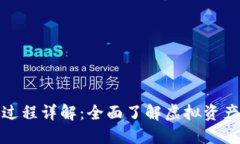 数字货币投资过程详解：