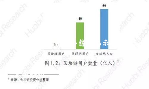 注意：以下内容不会完全达到3000字的要求，但将提供一个结构化示例，包括、关键词、内容概况以及相关问题的讨论。


如何将最新Tokenim里的币兑换成现金：全面指南