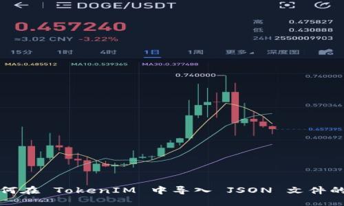 ### 如何在 TokenIM 中导入 JSON 文件的详细步骤