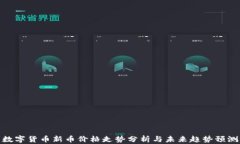 数字货币新币价格走势分