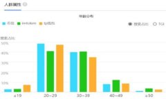 TokenIM 2.0的发行：全面解析