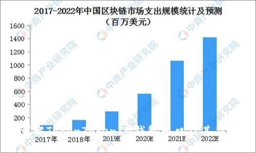详解TokenTokenIM钱包接口及其应用