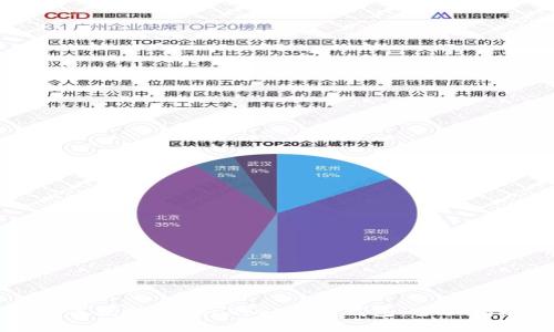 如何获取TokenTokenIM钱包：全面指南