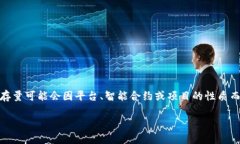 由于“tokenim”这个术语在