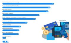 深入了解TokenTokenIM钱包销