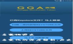 数字货币排名变化历史数