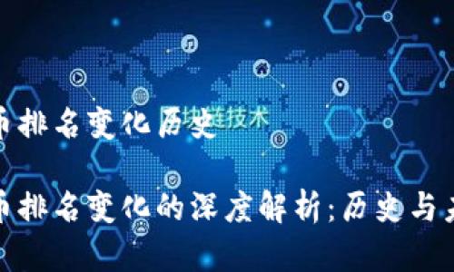 数字货币排名变化历史

数字货币排名变化的深度解析：历史与未来趋势