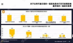 Tokenim打包失败后付款是否