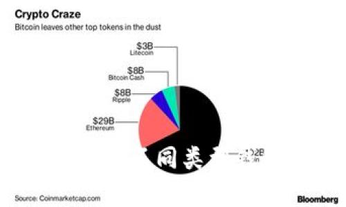 探索Tokenim ETH：不同类型钱包的比较与分析