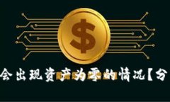 tokenim为何会出现资产为零