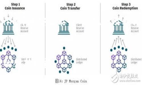 在这次讨论中，我们将深入探讨“Tokenim邮币安智能链”的概念及其相关内容。以下是的、关键词及详细介绍。


Tokenim邮币安智能链：数字货币时代的创新桥梁