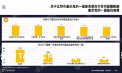 如何使用TokenIM创建和管理