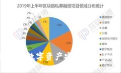 IM多重钱包：数字资产安全