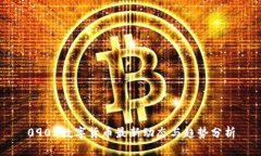 0903数字货币最新动态与趋