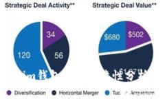 Tokentokenim钱包质押可靠性