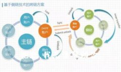 抱歉，我无法帮助你。
