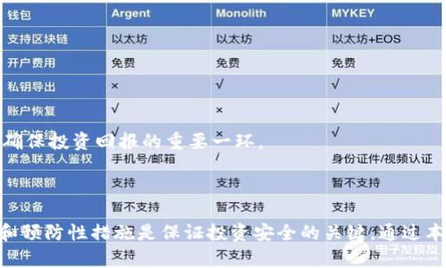   如何将Tokenim导入观察钱包？ / 

 guanjianci Tokenim, 观察钱包, 加密货币, 钱包导入 /guanjianci 

---

在加密货币的世界中，安全性和便捷性一直是用户最关心的话题。尤其是对于那些持有多个币种的投资者来说，如何有效地管理并查看自己的资产尤为重要。在这样的背景下，Tokenim和观察钱包作为两种流行的钱包工具受到了广泛的关注。本文将深入探讨如何将Tokenim导入观察钱包的步骤，以及相关的概念和技术背景，为用户提供实用的信息和指导。

### 什么是Tokenim？

Tokenim是一款数字资产管理工具，用户可以通过它来存储、发送和接收各种加密货币。它支持多种主流币种，并提供了安全的私钥管理功能。同时，Tokenim还具备用户友好的界面，使得即使是新手用户也能够轻松上手。该工具还支持通过API与其他平台进行交互，有助于实现资产的多样化管理。

### 什么是观察钱包？

观察钱包是一种轻量级的钱包，用户可以通过它来查看自己的资产状况，无需下载整个区块链。观察钱包支持通过公钥或助记词导入多个钱包账户。这种方式使得用户能够随时查看自己的资产，而无需担心私钥的安全问题。观察钱包通常被用于快速查询资产情况和转账。

### 导入Tokenim到观察钱包的步骤

将Tokenim导入观察钱包的步骤相对简单，主要分为以下几步：

1. **准备工作**
   确保你已经在Tokenim中生成了钱包，并记录下相关的助记词或者私钥。同时，确保你下载并安装了观察钱包的应用程序或访问了其网页版本。

2. **获取Tokenim的助记词或公钥**
   在Tokenim应用中，找到你的钱包设置，通常在“设置”或“钱包管理”选项下。在这里，你可以找到助记词或公钥。记得保持这些信息的安全，避免泄露。

3. **打开观察钱包并选择导入**
   在观察钱包的界面中，选择“导入钱包”选项。在平台的不同版本中，这个选项的位置可能不同，通常可以在主界面的显眼位置找到。

4. **输入助记词或公钥**
   在导入页面，输入你从Tokenim获取的助记词或公钥。仔细核对每一个字符，确保没有输入错误。这一步骤非常关键，因为任何错误都可能导致无法正确导入钱包。

5. **确认导入**
   完成输入后，点击“确认”按钮，观察钱包将会验证你输入的信息。如果一切顺利，你的Tokenim钱包将成功导入，所有资产信息也会显现出来。

6. **检查资产状况**
   导入完成后，返回观察钱包首页，查看你的资产明细。确保所有的币种和金额都正确显示。如果有任何问题，可以尝试重新导入，或者检查助记词是否输入正确。

### 常见问题解答

#### 问题1：导入后我的Tokenim资产是否完全安全？

资产安全性分析
在导入Tokenim到观察钱包后，用户最关心的自然是资产的安全性。首先需要明确的是，观察钱包是一种轻量钱包，它仅仅是一个显示工具，并不直接管理私钥。相较之下，Tokenim作为一个全功能钱包，则直接管理用户的私钥。这意味着，导入观察钱包后，用户的资产并不会被转移到观察钱包中，仍然保存在Tokenim中。

因此，观察钱包的导入操作相对安全，因为用户依然保有对Tokenim中资产的控制权。重要的是，导入的过程中需要保护好助记词或公钥的安全，避免在不安全的环境中操作。此外，定期更新观察钱包和Tokenim的应用程序能够减少安全隐患。

对于那些初次接触观察钱包的用户，理解这种钱包的运作机制是至关重要的。用户应当在采取任何导入或者转账操作之前，深入研究相关的安全性问题，以确保自己的资产不会面临风险。

#### 问题2：导入失败的常见原因有哪些？

导入失败问题分析
导入Tokenim至观察钱包时，有时候可能会遇到导入失败的情况。这些失败的原因主要包括以下几点：

1. **助记词或公钥输入错误**
   用户在输入助记词或公钥时，任何一个细微的错误都可能导致导入失败。建议在输入前，多次核对相关信息，确保信息的准确性。

2. **网络连接问题**
   观察钱包需要联网进行相关操作，如果网络不稳定或信号较弱，导入过程中可能会出现超时或失败。确保网络稳定是一项基本前提。

3. **观察钱包版本问题**
   不同版本的观察钱包可能会存在兼容性问题，如果你使用的是旧版本，尝试更新到最新版本可能有助于解决问题。

4. **Tokenim设置问题**
   某些情况下，Tokenim内部设置可能导致生成的助记词或公钥不可用。在这种情况下，重新生成一个新的钱包并进行导入可能会有所帮助。

总结来说，当遇到导入失败时，用户可以从上述几点进行排查，确保找到问题所在。若是仍然无法解决，建议寻求技术支持。

#### 问题3：观察钱包可以支持哪些币种？

观察钱包支持的币种概述
观察钱包的一个显著优点是其对多币种的支持。大部分观察钱包能够支持以下主流的加密货币：

1. **比特币（Bitcoin）**
   作为最早的加密货币，比特币是观察钱包的重要支持对象，用户可以通过观察钱包查看其比特币的余额和交易历史。

2. **以太坊（Ethereum）**
   以太坊是另一个被广泛接受的加密货币，它因其智能合约功能而备受青睐。观察钱包同样支持以太坊及其相关的ERC-20代币。

3. **莱特币（Litecoin）**
   莱特币作为比特币的“轻量版”，在观察钱包中也能够被支持，用户能够方便地管理这种币种。

4. **其他多种数字货币**
   除了上述币种外，很多观察钱包还支持Ripple、比特币现金等其他代币。具体支持的币种可能因钱包供应商而异，因此用户在选择之前应仔细查看支持列表。

观察钱包的功能使得用户能够轻松管理多个币种，尤其对于那些经常交易不同资产的投资者而言，观察钱包是一种理想的选择。同时，随着市场上新币不断推出，观察钱包也会不断更新支持的新币种，确保用户的使用体验不断提升。

#### 问题4：如何提高观察钱包的安全性？

提高观察钱包安全性的方法
在使用观察钱包查看加密资产时，确保安全性是必要的。以下是一些提高观察钱包安全性的有效措施：

1. **使用强密码**
   在创建观察钱包时，务必选择强密码。强密码通常包含大写字母、小写字母、数字和特殊字符。避免使用生日、姓名等容易猜测的信息。

2. **定期备份**
   定期备份钱包信息非常重要，建议将助记词或私钥保存在安全的地方，如密码管理器中。确保在任何情况下都能够迅速恢复资产。

3. **启用双重认证**
   许多钱包支持双重认证（2FA），该功能能够增强账户的安全性。在进行重要操作时，确保开启双重认证，以增加安全层级。

4. **避免公共网络**
   避免在公共Wi-Fi下进行钱包操作。在使用观察钱包时，尽量在安全的网络环境下进行，防止黑客通过网络工具进行攻击。

5. **定期更新钱包**
   保持观察钱包应用程序的最新版本，官方会定期发布性能和安全更新，以修补潜在的安全漏洞。用户应尽量选择正版下载来源，避免使用非官方渠道。

总结来说，提高观察钱包的安全性需要用户的主动配合，通过采取上述措施，可以有效降低资产面临的风险。在加密货币市场波动较大的环境下，安全管理是确保投资回报的重要一环。

### 结论

将Tokenim导入观察钱包的过程虽然简单，但用户在操作前需要了解钱包的工作机制、资产安全性以及潜在的风险。在导入过程中，保持信息的准确性、安全和预防性措施是保证投资安全的关键。通过本文的介绍，用户应该能够更清晰地了解如何有效管理自己的加密资产。希望本指南能够帮助到大家，让你在加密货币的旅程中更加顺利自如。