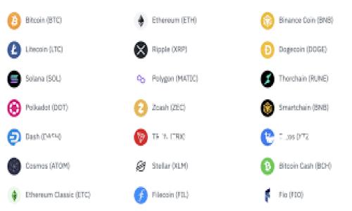 ### 如何处理TokenTokenim钱包被盗事件：报警指引与后续步骤