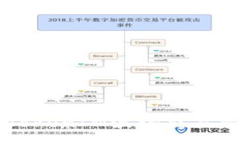 如何解决TokenIM波场交易失败的问题