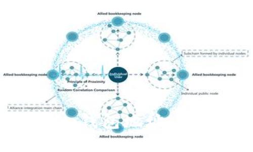如何购买外国的Tokenim钱包地址：投资数字资产的完整指南