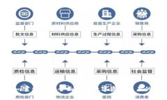 Tokenim官方版2：全面解析数