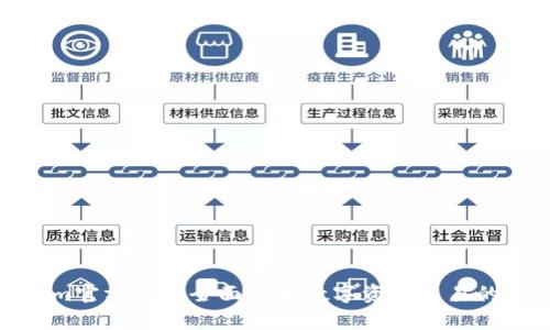 Tokenim官方版2：全面解析数字资产交易的新途径