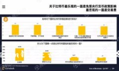 Tokentokenim钱包是否需要联
