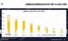 思考一个的优质ICO数字货