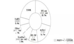 如何安全生成Tokenim冷钱包