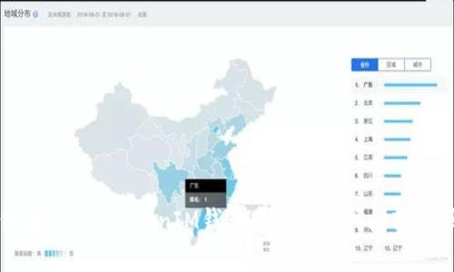 如何在TokenTokenIM钱包中进行账户间转币操作