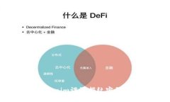 如何为Tokenim设置指纹密码