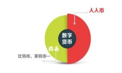 以太坊钱包地址的全面指