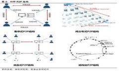 TP钱包与以太坊合并：区块链钱包的未来与发展