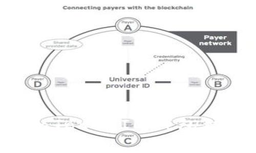 如何有效应对TokenTokenIM钱包被盗事件及报警流程