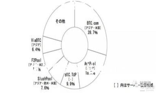   威派数字货币：在区块链时代的投资机会与挑战 / 

 guanjianci 数字货币, 威派, 区块链投资, 加密货币 /guanjianci 

随着区块链技术的快速发展，数字货币已成为全球金融市场的重要组成部分。其中，威派数字货币（Weipay Digital Currency）作为新兴的数字资产，吸引了越来越多投资者的关注。本文将深入探讨威派数字货币的特点、投资机会及其面临的挑战，同时提供对相关问题的详细解答。

1. 威派数字货币简介

威派数字货币是一种基于区块链技术的加密货币，其设计旨在提升金融交易的效率，降低交易成本。与传统货币相比，威派数字货币能够提供更高的安全性和匿名性，方便用户在全球范围内进行快速转账。

威派的目标是为用户提供一个去中心化的金融环境，以此来挑战传统金融体系。它利用区块链技术的透明性和不可篡改性，确保交易的可信度，从而增强用户对数字资产的信任。

2. 威派数字货币的投资机会

威派数字货币作为一种新兴的投资资产，提供了多方面的投资机会：

2.1 高回报潜力
威派数字货币的价格波动较大，投资者有机会在短时间内获得高额回报。在市场需求上升时，威派的价值可能迅速攀升，吸引更多投机者参与。

2.2 全球化的交易平台
威派数字货币可以在全球范围内流通，打破了传统金融交易的地域限制。用户可以随时随地进行交易，为国际投资提供了便利。

2.3 社区支持与生态系统
威派数字货币拥有庞大的用户社区和生态系统，这为持币者提供了更多的应用场景和投资机会。社区的活跃性和参与度都可能直接影响数字货币的价值。

2.4 技术创新的驱动
威派的技术团队不断进行技术创新，提升交易速度和安全性，这使得威派数字货币在市场中保持竞争力。技术的进步也往往能带来新的投资机会。

3. 威派数字货币面临的挑战

尽管威派数字货币提供了诸多投资机会，但它也面临着不少挑战：

3.1 市场波动性
数字货币市场的波动性是一个显著问题，威派数字货币的价格可能受到市场情绪、政策变化和全球经济形势的影响。投资者需要有较强的风险承受能力。

3.2 法规风险
各国对数字货币的监管政策迥异，有些国家对数字货币采取了严格的监管措施，这可能会影响威派的市场准入和发展。法律环境的不确定性增加了投资的风险。

3.3 技术安全问题
尽管区块链技术相对安全，但黑客攻击和技术漏洞依然可能对威派数字货币造成威胁。保护用户资产的安全是威派必须面对的重要挑战。

3.4 竞争压力
威派数字货币面临着来自其他数字货币的竞争，包括比特币、以太坊等传统货币及众多新兴币种。这种竞争可能影响威派的市场份额和长期发展。

4. 常见问题解答

4.1 威派数字货币如何购买？
购买威派数字货币可以通过以下几个步骤进行：

首先，用户需要在一个支持威派数字货币的交易平台上注册账号。这些平台通常包括大型的数字货币交易所，如Coinbase、Binance等，用户需要通过电子邮件和身份验证等程序完成注册。

注册完成后，用户可以通过银行卡、信用卡或其他加密货币充值到交易账户。充值后，可以通过买入订单购买威派数字货币。选择合适的购买时机也至关重要，以获取最佳的价格。

最后，用户可以将购买的威派数字货币存储在交易平台的钱包中，或者转移到个人的软硬件钱包中以增加安全性。务必注意安全，确保私钥的保管。

4.2 威派数字货币怎样进行交易？
威派数字货币的交易过程相对简单，主要包括以下步骤：

首先，用户需要在交易平台上登录自己的账户，选择“交易”选项。然后，用户需要选择要交易的数字货币（威派），并选择购买或出售的方向。平台会显示即时的市场价格和历史价格，以帮助用户做出决策。

接下来，设置订单类型，可以选择限价单或市价单。限价单是设置特定价格进行交易，而市价单则是按照当前市场价格立即成交。

确认交易明细无误后，点击确认进行交易。交易完成后，用户可以在账户余额中查看威派数字货币的变化，并可以选择继续持有或再次交易。

4.3 威派数字货币的安全性如何？
威派数字货币的安全性主要体现在以下几个方面：

首先，威派基于区块链技术，所有交易记录都不可篡改，并且通过分布式账本确保其透明性，这降低了舞弊的风险。其次，威派团队不断致力于技术安全与加密算法的更新，以防止黑客攻击和技术漏洞。

此外，用户也可以通过拥有个人钱包和使用硬件钱包来增强安全性。对于长期持有者，建议将数字货币存储在冷钱包中，以防止网络攻击和盗窃。

最后，威派还提供了二次验证等安全措施，增强用户账户的安全性，提高防护能力。

4.4 威派数字货币的未来发展趋势是什么？
威派数字货币的未来发展趋势可以从以下几个方面予以分析：

首先，随着用户需求的不断增加，威派数字货币可能会进一步拓展其应用场景，比如在电商、支付及各种金融衍生品中产生更多的使用案例。其次，威派团队可能会继续加大技术创新，以提升交易速度和降低费用。

此外，市场监管的成熟和合法化进程将使得威派数字货币在国际市场上具有更大的接受度，进一步拓宽用户群体。最后，通过不断改善用户体验和增强技术支持，威派将有望获得更高的市场占有率和品牌影响力。

总结

威派数字货币作为一款新兴的区块链技术产物，其潜力巨大，投资机会也不少。但同时，投资者在进行投资之前，需充分理解可能面临的风险。通过全面的信息获取与策略思考，用户可以在数字货币市场中找到合适的投资机会，从而实现财富的增值与保值。