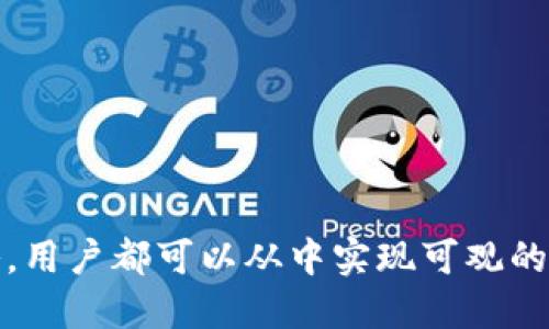   如何通过tokenimFiL挖矿实现收益最大化？ / 

 guanjianci tokenimFiL挖矿, 区块链, 加密货币, 投资收益 /guanjianci 

### 引言

在加密货币领域，挖矿是一种通过使用计算能力来验证和记录交易的方式。随着区块链技术的快速发展，越来越多的项目涌现出来，其中tokenimFiL挖矿是一个令人关注的选项。本篇文章将深入探讨tokenimFiL挖矿的基本概念、流程以及市场潜力，同时回答一些常见问题，以帮助投资者更好地了解这一新兴领域。

### tokenimFiL挖矿的概述

#### 什么是tokenimFiL？

tokenimFiL是一种新兴的加密货币，由于其独特的挖矿机制和生态系统，逐渐吸引了众多投资者的关注。它基于区块链技术，具备去中心化、安全和透明的特性。tokenimFiL主打文件存储和大数据分享的价值，利用用户的闲置存储资源来提供服务，从而实现激励。

#### 挖矿的基本原理

挖矿过程中，用户可以通过向网络贡献存储空间来获得tokenimFiL的奖励。这与传统的比特币挖矿不同，后者主要依赖于计算能力。通过存储挖矿，用户不仅能获取收益，同时也为整个生态的网络安全和数据可靠性贡献了力量。

### tokenimFiL挖矿的流程

#### 注册与钱包创建

要开始tokenimFiL挖矿，首先需要注册一个账户并创建一个数字钱包。这是因为挖矿所得的tokenimFiL将会存储在这个钱包中。注册过程通常简单，包括输入邮箱、设置密码等步骤。

#### 下载挖矿软件

完成注册后，用户需下载并安装tokenimFiL官方提供的挖矿软件。该软件将帮助用户连接网络，计算存储量，并开始挖矿。

#### 配置存储空间

在挖矿软件中，用户需要配置可以用于挖矿的存储空间。一般来说，用户的闲置硬盘或者云存储都可以作为挖矿资源。用户配置的存储空间越大，挖矿的收益潜力也就越高。

#### 开始挖矿

一切准备就绪后，用户可以启动挖矿软件。软件将在后台运行，不会占用过多的计算资源。在挖矿的过程中，系统会不断检查用户存储空间的使用情况，并根据其贡献的存储量分发tokenimFiL奖励。

### tokenimFiL的市场潜力

#### 当前市场状况

目前，加密货币市场正处于一个快速变革和增长的阶段。tokenimFiL作为新型数字资产，凭借其创新的存储挖矿模式和实际应用场景，逐渐赢得部分投资者的青睐。随着去中心化应用程序（DApp）和Web3.0的发展，tokenimFiL的潜力有望进一步释放。

#### 未来的趋势

随着大数据和云存储市场的不断壮大，tokenimFiL有望成为这个领域的重要参与者。市场对高效、低成本存储解决方案的需求将推动tokenimFiL的广泛应用。同时，与区块链技术的结合使得tokenimFiL在数据安全性和透明性方面具有显著优势。

### 常见问题解答

#### 问题一：tokenimFiL挖矿的收益如何计算？

##### 收益计算机制

在tokenimFiL的挖矿过程中，用户的收益主要取决于其贡献的存储空间及其存储的文件数据的使用频率。具体来说，收益计算通常基于以下几个因素：

1. **存储空间大小**：用户提供的存储空间越大，挖矿收益越多。系统会根据每月存储空间的大小以及持续时间，给予相应的tokenimFiL奖励。

2. **活跃度**：如果用户提供的存储是经常被访问或使用的，系统还会额外奖励。这鼓励用户保持其存储空间的活跃，确保数据的可用性。

3. **市场波动**：tokenimFiL的价格不仅受到挖矿的直接影响，也与整个加密货币市场的波动情况密切相关。市场需求的增加通常会推高tokenimFiL的价格，从而影响挖矿收益。

##### 收益预测

基于当前的市场数据，投资者可以使用在线计算器来预测潜在的挖矿收益。这些计算器通常要求用户输入可用的存储空间、期望的持续时间等信息，从而估算出预期收入。

总体而言，尽管tokenimFiL挖矿的收益计算方式较复杂，但通过合理的评估和市场分析，用户可以获得可观的经济收益。

#### 问题二：如何选择适合的硬件和存储方案？

##### 硬件选择

选择合适的硬件是确保tokenimFiL挖矿效率的关键。用户应考虑以下几个方面：

1. **存储类型**：SSD（固态硬盘）在读写速度上远高于HDD（机械硬盘），如果预算允许，建议选择SSD，以提高挖矿的效率。

2. **存储容量**：应根据个人预算和挖矿计划，选择合适的存储容量级别。建议选择容量大于1TB的存储设备，以确保参与挖矿的稳定性。

3. **计算性能**：尽管tokenimFiL主要依赖存储，而非计算能力，但确保计算机的性能足以稳定运行挖矿软件仍然很重要。

##### 存储方案

用户在选择存储方案时，可以考虑以下几种形式：

1. **个人计算机**：对于小规模挖矿，可使用个人计算机的闲置存储空间。

2. **NAS设备**：网络附加存储（NAS）设备可以通过局域网访问，因此是理想的挖矿选择，能够实现集中管理和更大存储容量。

3. **云存储**：对于没有足够本地硬件资源的用户，可以考虑租用云存储服务，这样可以快速启动并扩展存储能力。

通过合理的硬件选择和存储方案配置，用户可以在tokenimFiL挖矿过程中最大化其潜在收益。

#### 问题三：tokenimFiL挖矿的风险和挑战是什么？

##### 风险分析

任何投资都有风险，tokenimFiL挖矿也不例外。用户需要意识到以下风险：

1. **市场波动**：加密货币市场的波动性极高，tokenimFiL作为新进入市场的代币，其价值可能受到重大影响。

2. **技术风险**：由于tokenimFiL是基于区块链技术构建的，任何系统漏洞或网络攻击都可能对挖矿收益造成影响。

3. **法规风险**：加密货币的监管政策正在快速变化。不同国家的法规可能对tokenimFiL的合法性和市场接受度产生直接影响。

4. **流动性风险**：与许多新兴加密资产一样，tokenimFiL的流动性可能不足，这意味着在想要变现时，可能会遭遇困难。

##### 应对挑战

为了降低风险，用户可以采取以下措施：

1. **深入研究**：在投资或挖矿之前，用户应充分了解tokenimFiL的项目背景、团队及其未来发展计划，以做出更明智的决策。

2. **多元化投资**：不建议将所有资金投入到tokenimFiL，建议将投资分散到多个资产中，以降低风险。

3. **保持更新**：关注市场动态和技术发展，及时调整自我的挖矿策略和投资组合。

通过对可能风险的合理分析与应对措施的实施，投资者可以在tokenimFiL挖矿中找到更大的成功机会。

#### 问题四：如何最大化tokenimFiL挖矿的收益？

##### 收益最大化策略

想要在tokenimFiL挖矿中获得更高收益，用户可以考虑以下几种策略：

1. **存储空间**：确保用户提供的存储空间能够高效使用，可以定期检查存储的数据完整性和使用频率。

2. **参与社区**：积极参与tokenimFiL的社区活动，了解最新动态、技术更新和潜在的投资机会。

3. **选择最佳时机**：了解市场的买卖时机，尽可能在Token价格低位时进行抢购，并在价格上涨时出售，以实现投资回报。

4. **扩展存储资源**：考虑增加存储空间，或者同时参与多个挖矿平台，从而增加整体收益。

5. **提高技术水平**：投资学习区块链技术，掌握更多技能，以提高挖矿过程中对设备和资源的配置能力。

##### 结论

通过上述方法，用户可以在tokenimFiL挖矿中实现收益最大化。记住，持续学习与调整是成功的关键。

### 小结

tokenimFiL挖矿作为一种新兴的投资方式，给了参与者一个全新的经济增长机会。无论是通过配置硬件, 了解市场，还是采取灵活的投资策略，用户都可以从中实现可观的收益。随着市场的成熟，tokenimFiL的潜力无疑将进一步拓展，期待每一位投资者能够在这一领域取得成功。