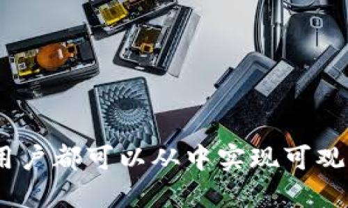   如何通过tokenimFiL挖矿实现收益最大化？ / 

 guanjianci tokenimFiL挖矿, 区块链, 加密货币, 投资收益 /guanjianci 

### 引言

在加密货币领域，挖矿是一种通过使用计算能力来验证和记录交易的方式。随着区块链技术的快速发展，越来越多的项目涌现出来，其中tokenimFiL挖矿是一个令人关注的选项。本篇文章将深入探讨tokenimFiL挖矿的基本概念、流程以及市场潜力，同时回答一些常见问题，以帮助投资者更好地了解这一新兴领域。

### tokenimFiL挖矿的概述

#### 什么是tokenimFiL？

tokenimFiL是一种新兴的加密货币，由于其独特的挖矿机制和生态系统，逐渐吸引了众多投资者的关注。它基于区块链技术，具备去中心化、安全和透明的特性。tokenimFiL主打文件存储和大数据分享的价值，利用用户的闲置存储资源来提供服务，从而实现激励。

#### 挖矿的基本原理

挖矿过程中，用户可以通过向网络贡献存储空间来获得tokenimFiL的奖励。这与传统的比特币挖矿不同，后者主要依赖于计算能力。通过存储挖矿，用户不仅能获取收益，同时也为整个生态的网络安全和数据可靠性贡献了力量。

### tokenimFiL挖矿的流程

#### 注册与钱包创建

要开始tokenimFiL挖矿，首先需要注册一个账户并创建一个数字钱包。这是因为挖矿所得的tokenimFiL将会存储在这个钱包中。注册过程通常简单，包括输入邮箱、设置密码等步骤。

#### 下载挖矿软件

完成注册后，用户需下载并安装tokenimFiL官方提供的挖矿软件。该软件将帮助用户连接网络，计算存储量，并开始挖矿。

#### 配置存储空间

在挖矿软件中，用户需要配置可以用于挖矿的存储空间。一般来说，用户的闲置硬盘或者云存储都可以作为挖矿资源。用户配置的存储空间越大，挖矿的收益潜力也就越高。

#### 开始挖矿

一切准备就绪后，用户可以启动挖矿软件。软件将在后台运行，不会占用过多的计算资源。在挖矿的过程中，系统会不断检查用户存储空间的使用情况，并根据其贡献的存储量分发tokenimFiL奖励。

### tokenimFiL的市场潜力

#### 当前市场状况

目前，加密货币市场正处于一个快速变革和增长的阶段。tokenimFiL作为新型数字资产，凭借其创新的存储挖矿模式和实际应用场景，逐渐赢得部分投资者的青睐。随着去中心化应用程序（DApp）和Web3.0的发展，tokenimFiL的潜力有望进一步释放。

#### 未来的趋势

随着大数据和云存储市场的不断壮大，tokenimFiL有望成为这个领域的重要参与者。市场对高效、低成本存储解决方案的需求将推动tokenimFiL的广泛应用。同时，与区块链技术的结合使得tokenimFiL在数据安全性和透明性方面具有显著优势。

### 常见问题解答

#### 问题一：tokenimFiL挖矿的收益如何计算？

##### 收益计算机制

在tokenimFiL的挖矿过程中，用户的收益主要取决于其贡献的存储空间及其存储的文件数据的使用频率。具体来说，收益计算通常基于以下几个因素：

1. **存储空间大小**：用户提供的存储空间越大，挖矿收益越多。系统会根据每月存储空间的大小以及持续时间，给予相应的tokenimFiL奖励。

2. **活跃度**：如果用户提供的存储是经常被访问或使用的，系统还会额外奖励。这鼓励用户保持其存储空间的活跃，确保数据的可用性。

3. **市场波动**：tokenimFiL的价格不仅受到挖矿的直接影响，也与整个加密货币市场的波动情况密切相关。市场需求的增加通常会推高tokenimFiL的价格，从而影响挖矿收益。

##### 收益预测

基于当前的市场数据，投资者可以使用在线计算器来预测潜在的挖矿收益。这些计算器通常要求用户输入可用的存储空间、期望的持续时间等信息，从而估算出预期收入。

总体而言，尽管tokenimFiL挖矿的收益计算方式较复杂，但通过合理的评估和市场分析，用户可以获得可观的经济收益。

#### 问题二：如何选择适合的硬件和存储方案？

##### 硬件选择

选择合适的硬件是确保tokenimFiL挖矿效率的关键。用户应考虑以下几个方面：

1. **存储类型**：SSD（固态硬盘）在读写速度上远高于HDD（机械硬盘），如果预算允许，建议选择SSD，以提高挖矿的效率。

2. **存储容量**：应根据个人预算和挖矿计划，选择合适的存储容量级别。建议选择容量大于1TB的存储设备，以确保参与挖矿的稳定性。

3. **计算性能**：尽管tokenimFiL主要依赖存储，而非计算能力，但确保计算机的性能足以稳定运行挖矿软件仍然很重要。

##### 存储方案

用户在选择存储方案时，可以考虑以下几种形式：

1. **个人计算机**：对于小规模挖矿，可使用个人计算机的闲置存储空间。

2. **NAS设备**：网络附加存储（NAS）设备可以通过局域网访问，因此是理想的挖矿选择，能够实现集中管理和更大存储容量。

3. **云存储**：对于没有足够本地硬件资源的用户，可以考虑租用云存储服务，这样可以快速启动并扩展存储能力。

通过合理的硬件选择和存储方案配置，用户可以在tokenimFiL挖矿过程中最大化其潜在收益。

#### 问题三：tokenimFiL挖矿的风险和挑战是什么？

##### 风险分析

任何投资都有风险，tokenimFiL挖矿也不例外。用户需要意识到以下风险：

1. **市场波动**：加密货币市场的波动性极高，tokenimFiL作为新进入市场的代币，其价值可能受到重大影响。

2. **技术风险**：由于tokenimFiL是基于区块链技术构建的，任何系统漏洞或网络攻击都可能对挖矿收益造成影响。

3. **法规风险**：加密货币的监管政策正在快速变化。不同国家的法规可能对tokenimFiL的合法性和市场接受度产生直接影响。

4. **流动性风险**：与许多新兴加密资产一样，tokenimFiL的流动性可能不足，这意味着在想要变现时，可能会遭遇困难。

##### 应对挑战

为了降低风险，用户可以采取以下措施：

1. **深入研究**：在投资或挖矿之前，用户应充分了解tokenimFiL的项目背景、团队及其未来发展计划，以做出更明智的决策。

2. **多元化投资**：不建议将所有资金投入到tokenimFiL，建议将投资分散到多个资产中，以降低风险。

3. **保持更新**：关注市场动态和技术发展，及时调整自我的挖矿策略和投资组合。

通过对可能风险的合理分析与应对措施的实施，投资者可以在tokenimFiL挖矿中找到更大的成功机会。

#### 问题四：如何最大化tokenimFiL挖矿的收益？

##### 收益最大化策略

想要在tokenimFiL挖矿中获得更高收益，用户可以考虑以下几种策略：

1. **存储空间**：确保用户提供的存储空间能够高效使用，可以定期检查存储的数据完整性和使用频率。

2. **参与社区**：积极参与tokenimFiL的社区活动，了解最新动态、技术更新和潜在的投资机会。

3. **选择最佳时机**：了解市场的买卖时机，尽可能在Token价格低位时进行抢购，并在价格上涨时出售，以实现投资回报。

4. **扩展存储资源**：考虑增加存储空间，或者同时参与多个挖矿平台，从而增加整体收益。

5. **提高技术水平**：投资学习区块链技术，掌握更多技能，以提高挖矿过程中对设备和资源的配置能力。

##### 结论

通过上述方法，用户可以在tokenimFiL挖矿中实现收益最大化。记住，持续学习与调整是成功的关键。

### 小结

tokenimFiL挖矿作为一种新兴的投资方式，给了参与者一个全新的经济增长机会。无论是通过配置硬件, 了解市场，还是采取灵活的投资策略，用户都可以从中实现可观的收益。随着市场的成熟，tokenimFiL的潜力无疑将进一步拓展，期待每一位投资者能够在这一领域取得成功。