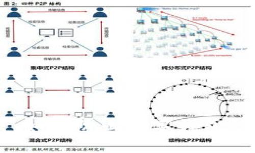 探索Tokenim: 如何防止数字钱包被盗及应对措施