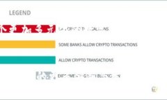   深入探讨TokenIM和USDT协议