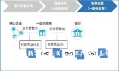 七夕红包数字货币：传统