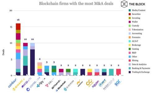 Tokenim能否存储以太坊经典（ETC）？全方位解析
