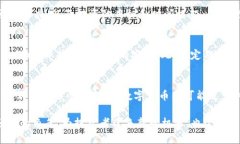    数字货币开放交易的深