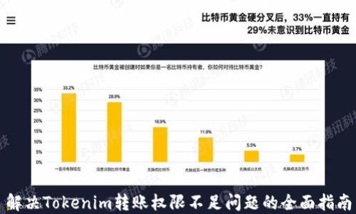 
解决Tokenim转账权限不足问题的全面指南