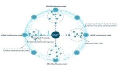 如何设置Tokenim双手机冷钱