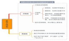 bimsalar安卓下载以太坊钱包