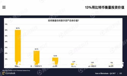 贵阳数字货币交易所：未来金融的前沿平台