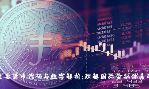 全球主要货币代码与数字解析：理解国际金融体系的基础