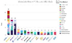 udalaim冷钱包会被盗吗？安